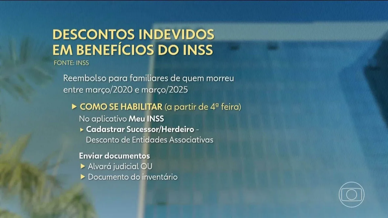 INSS permite que herdeiros peçam devolução de descontos indevidos de aposentados falecidos