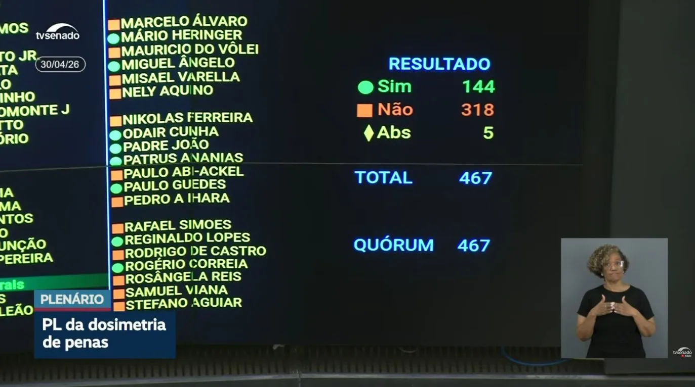 Congresso derruba veto de Lula ao PL da Dosimetria; texto segue para promulgação