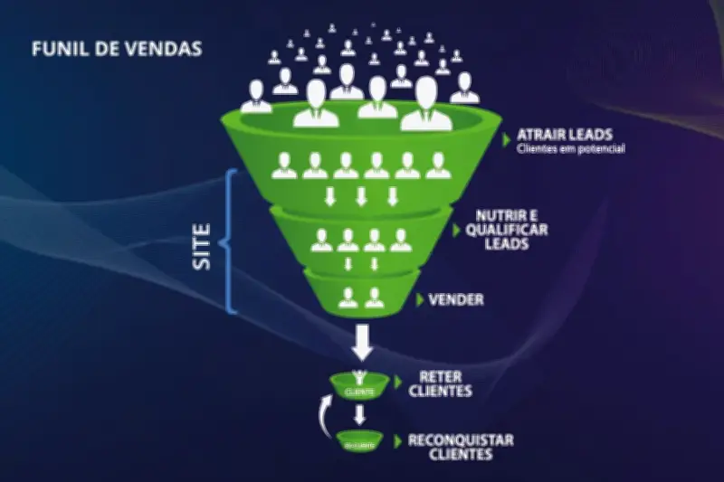Marketing jurídico precisa ir além da IA e redes sociais