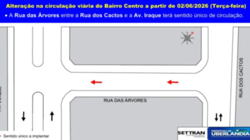 Mudança no trânsito do bairro Granada em Uberlândia: rua das Árvores agora é mão única