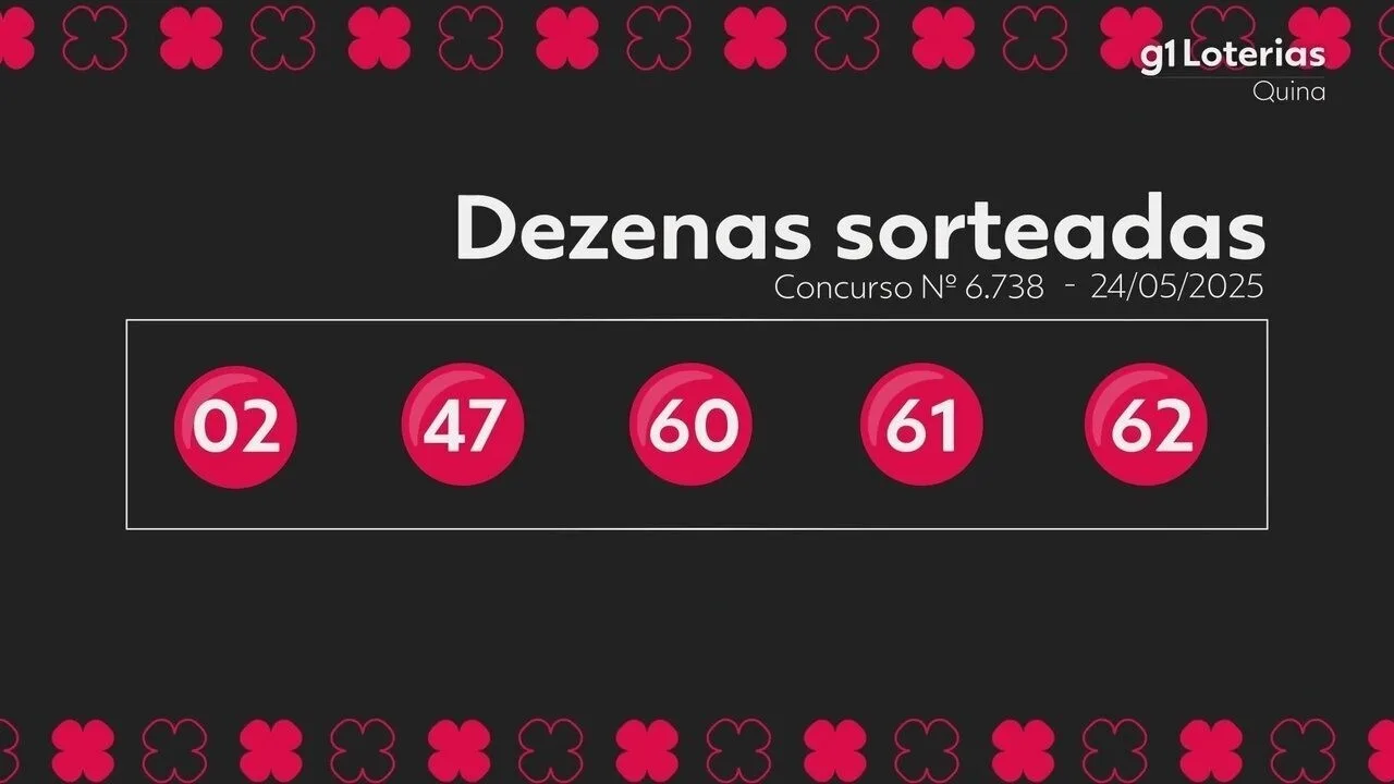 Quina 6738: Números Sorteados no Sábado (24)