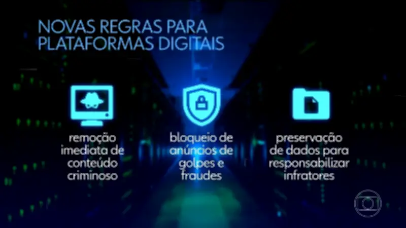 STF julga recursos de big techs sobre responsabilidade de plataformas