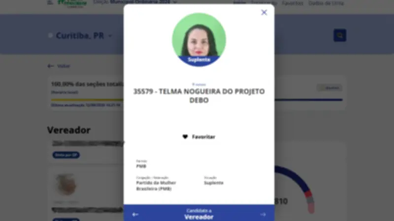 TRE-PR cassa chapa do PMB por fraude à cota de gênero em Curitiba