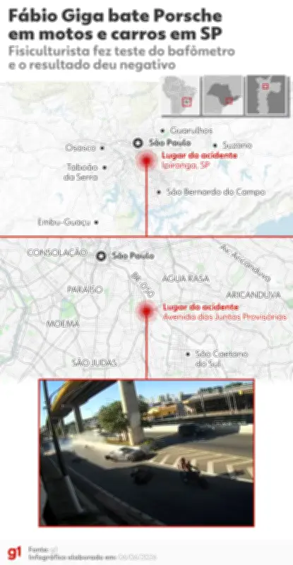 Vídeo mostra Porsche descontrolado em acidente na Zona Sul de SP