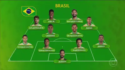 Brasil x Escócia: provável escalação da Seleção nesta quarta