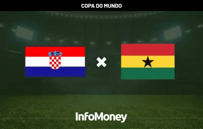 Croácia e Gana decidem vaga na última rodada do Grupo L da Copa 2026