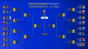 Canadá é primeira seleção classificada para as oitavas da Copa 2026