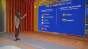 Copa do Mundo: Brasil enfrenta Japão na segunda fase; veja duelos