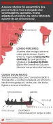 Governo amplia cota de pesca da tainha no Norte de SC