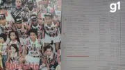 Neymar Jr. deu primeiros chutes em Várzea Grande aos 5 anos, revelam registros