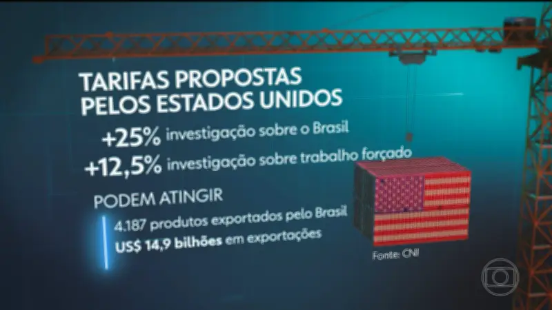 Audiências sobre tarifaço dos EUA contra Brasil começam em Washington