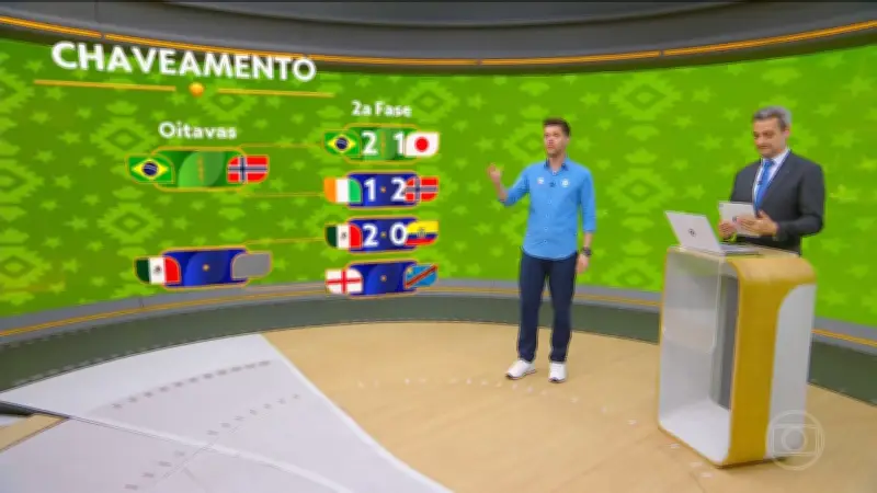 Chaveamento do Brasil na Copa do Mundo está praticamente definido