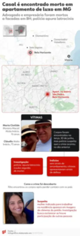 Diarista presa por matar casal de idosos a facadas em BH vendia joias roubadas