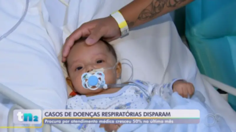 Médicos alertam para aumento de doenças respiratórias no inverno em Sorocaba