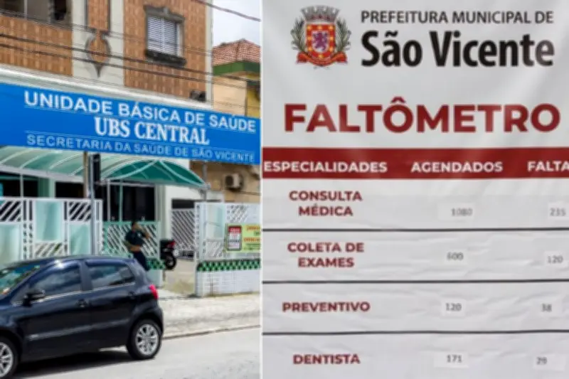 São Vicente: 33% faltam a consultas; faltômetros são instalados