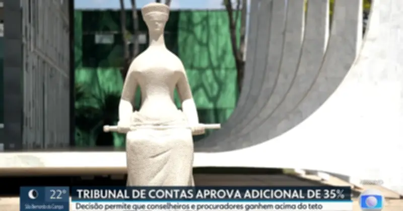 TCE-SP aprova adicional de 35% para conselheiros e procuradores