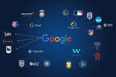Google usa Copa para promover IA e ampliar influência no esporte